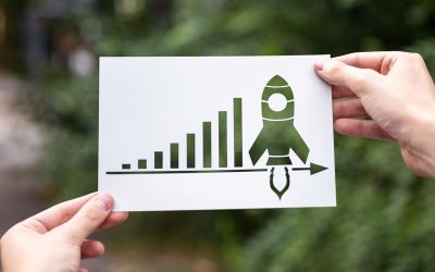 Accelerate Return on Investment